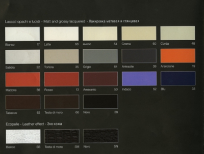 Кухня итальянская «Diamond»